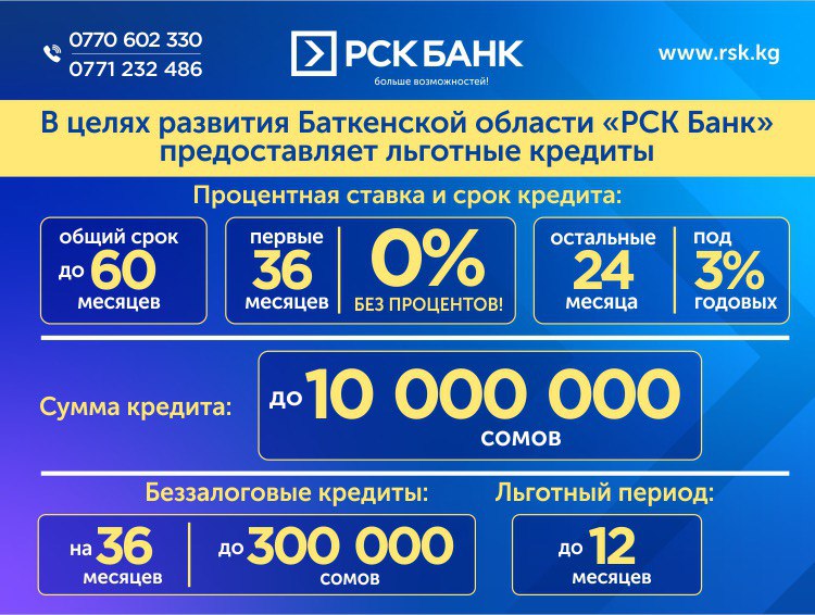 Льготное кредитование Баткенской области от «РСК Банка»