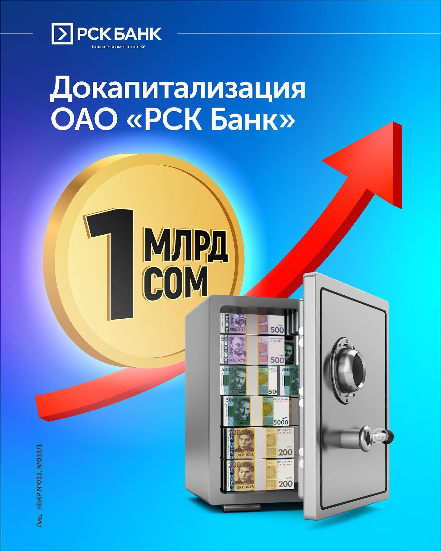 Докапитализация ОАО "РСК Банк" на 1 млрд сом